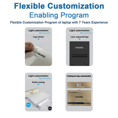 The Cheap Tablets for Large Capacity 8GB+256GB With Phone Call for Business