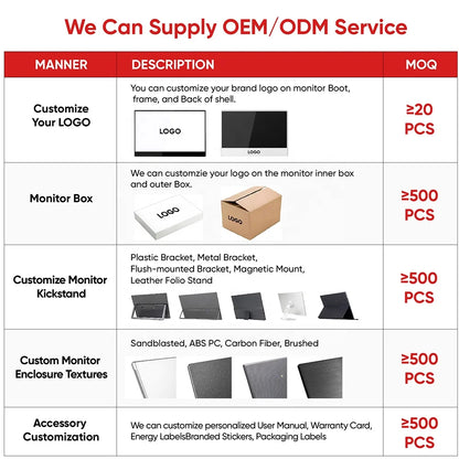 Factory Wholesale 18.5 Inch Portable 1080P Laptop Monitors Custom Logo FHD HDR USB-C HD Gaming IPS External Screen for Laptop