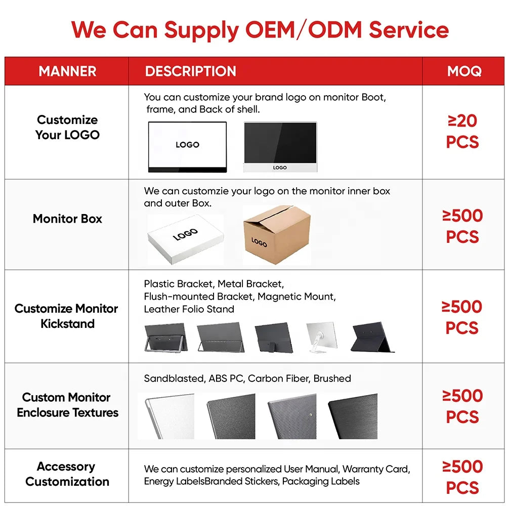 Factory Wholesale 18.5 Inch Portable 1080P Laptop Monitors Custom Logo FHD HDR USB-C HD Gaming IPS External Screen for Laptop