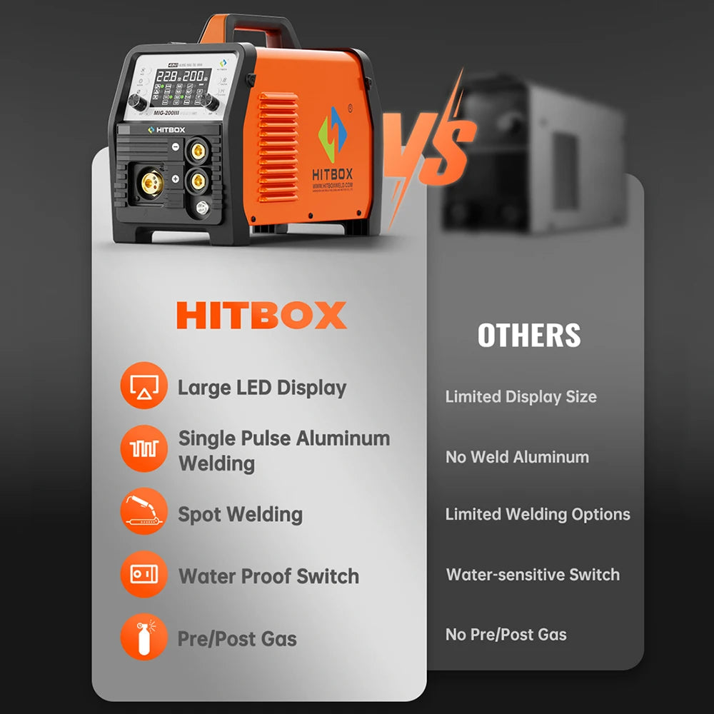 HITBOX 7 in 1 MIG Welding Machine 200A MMA/Gas Flux MIG/Lift TIG/Spot Welding/Spool Gun/Single Pulse Aluminium Welder Home DIY