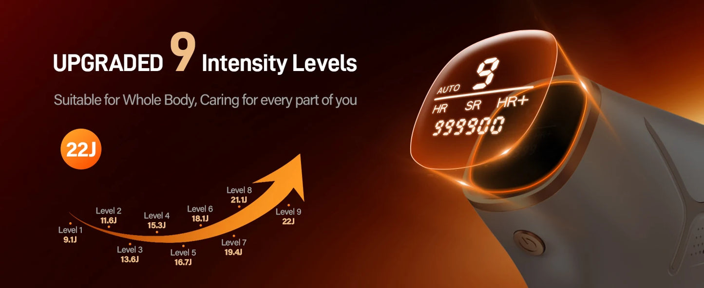 Laser Hair Removal 999999+ Fast flashes 3 In 1 IPL At Home Hair Remover Machine for Women Men Permanent Epilator on Face Body