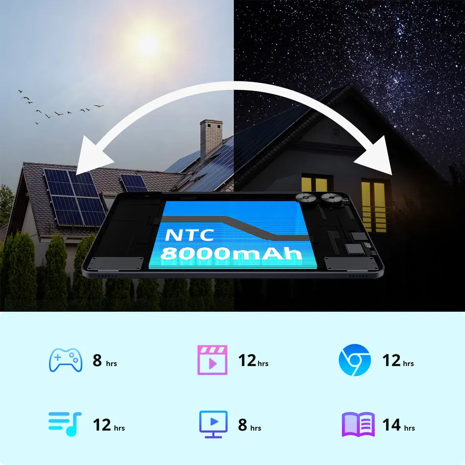 SVITOO Android Tablet 12 inch Large Screen Tablet 24GB+128GB 2K Display 18W Fast Charge 5MP+13MP Camera 8000mAh Battery Tablets