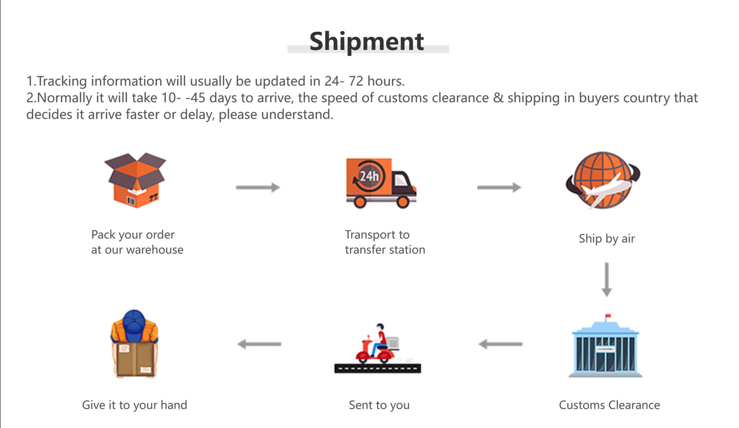 5KG 1g Digital Electronic Kitchen Food Diet Postal Scale Weight Balance LED Electronic Bench Scale Weight With Backlight 5000g