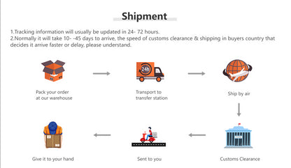 5KG 1g Digital Electronic Kitchen Food Diet Postal Scale Weight Balance LED Electronic Bench Scale Weight With Backlight 5000g