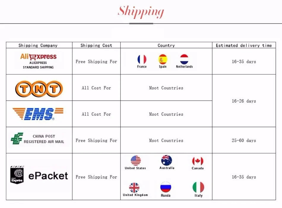 Mini Doll Clothing 15-17cm Labubu Clothing Accessories Cosplay V1 V2 V3 Fashion Clothing Sports And Leisure Set Clothing Gifts