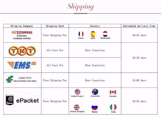 Mini Doll Clothing 15-17cm Labubu Clothing Accessories Cosplay V1 V2 V3 Fashion Clothing Sports And Leisure Set Clothing Gifts