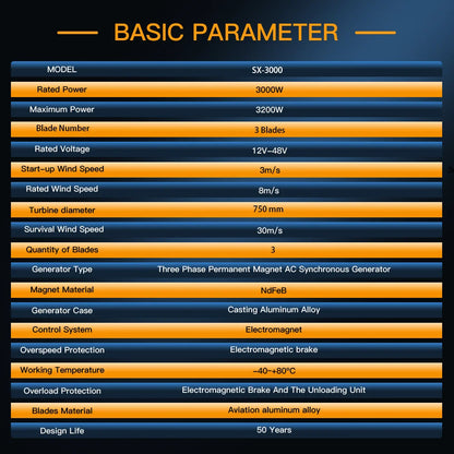 3000W High Efficiency Wind Turbine Off Grid System 12V 24V 48V Output Voltage 220V 230V 240V Home Appliance Power Supply System