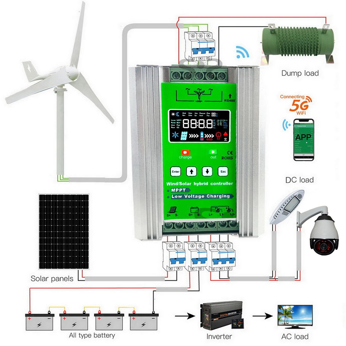 WIFI 4000W Wind Solar Hybrid Charge Controller with Equalizer, 12V 24V 48V AUTO, MPPT for Solar and Wind, for Lithium Lead Batte