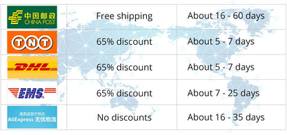 3000W High Efficiency Wind Turbine Off Grid System 12V 24V 48V Output Voltage 220V 230V 240V Home Appliance Power Supply System