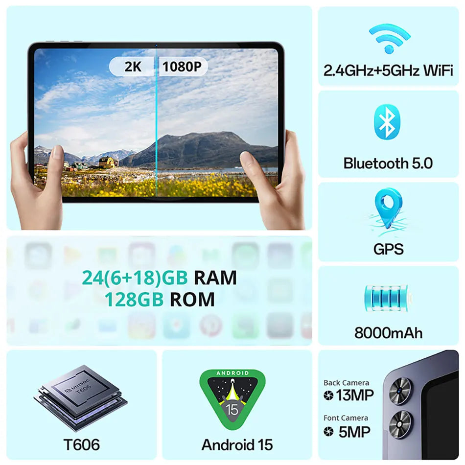 SVITOO Android Tablet 12 inch Large Screen Tablet 24GB+128GB 2K Display 18W Fast Charge 5MP+13MP Camera 8000mAh Battery Tablets