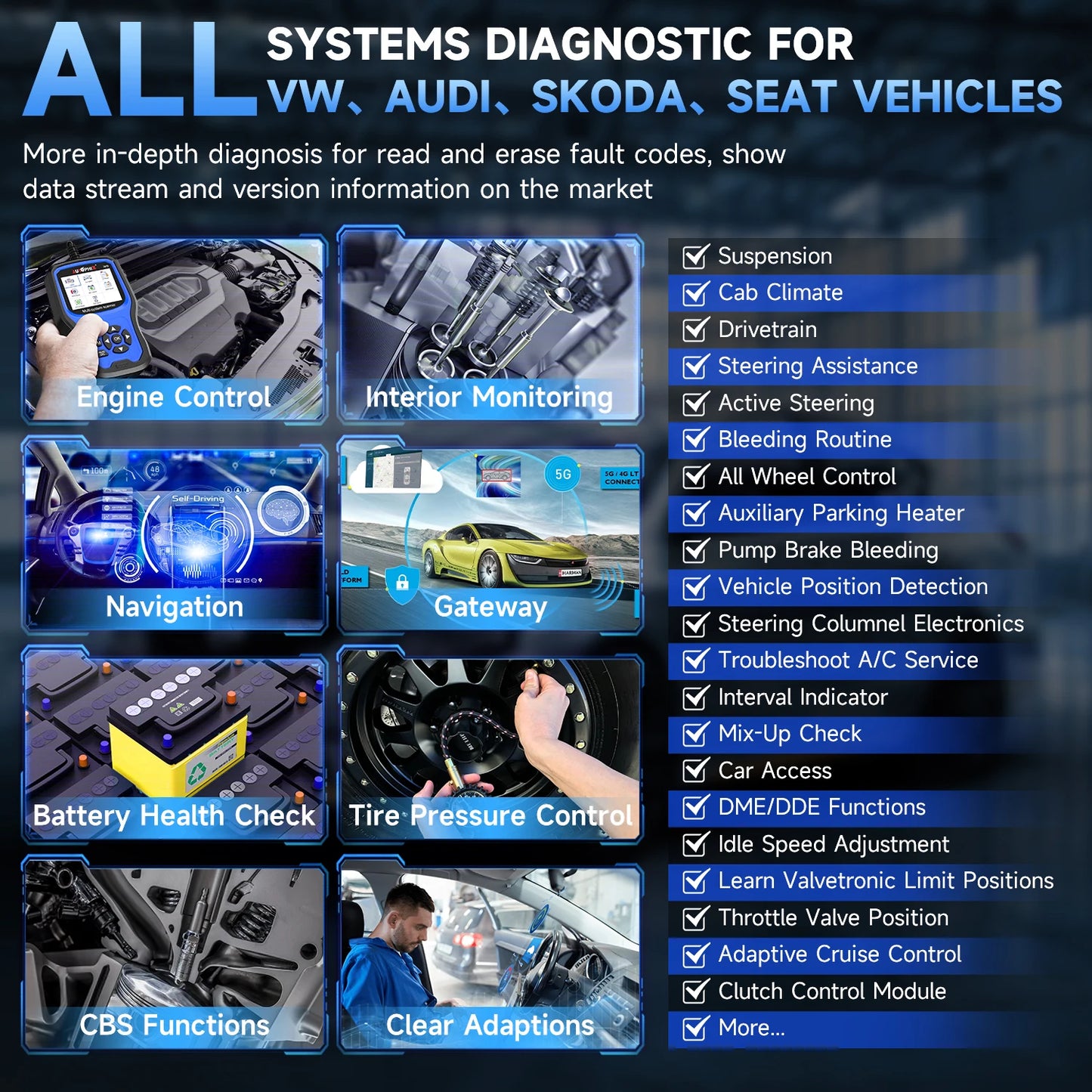 Autophix 7610 OBD2 Automotive Scanner for VW/AUDI All System EOBD/OBDII Code Reader ABS SRS Oil EPB D.PF TPMS Reset Car Tool