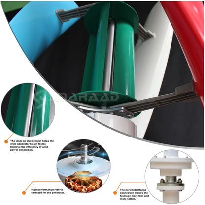 3000W High Efficiency Wind Turbine Off Grid System 12V 24V 48V Output Voltage 220V 230V 240V Home Appliance Power Supply System