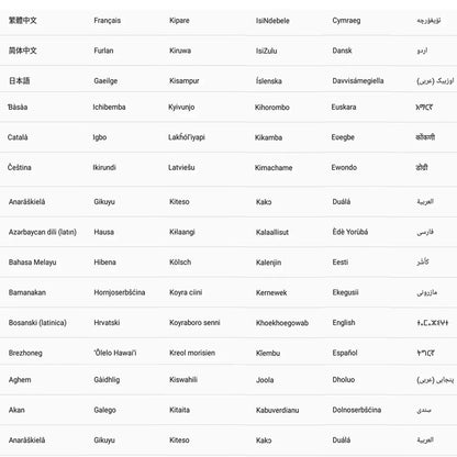 ANRY 10.95-inch HD Display Tablet Android 15 12GB RAM 128 ROM 2.4G/5G WiFi T606 Octa-Code 8000mAh Android Tablets with Case