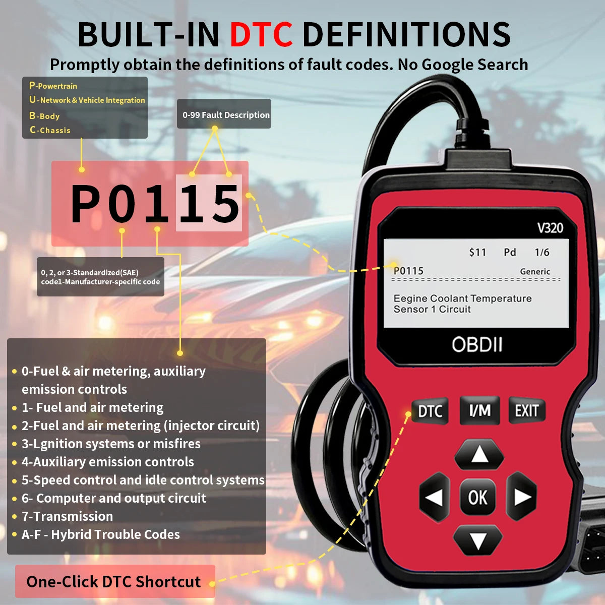 Obd2 Diagnostic Scanner Tools - Engine Fault Code Reader for All Cars in 1996 Years with Real-Time Data Flow, Battery Test and Erase Code