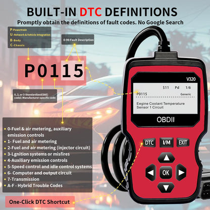 Obd2 Diagnostic Scanner Tools - Engine Fault Code Reader for All Cars in 1996 Years with Real-Time Data Flow, Battery Test and Erase Code