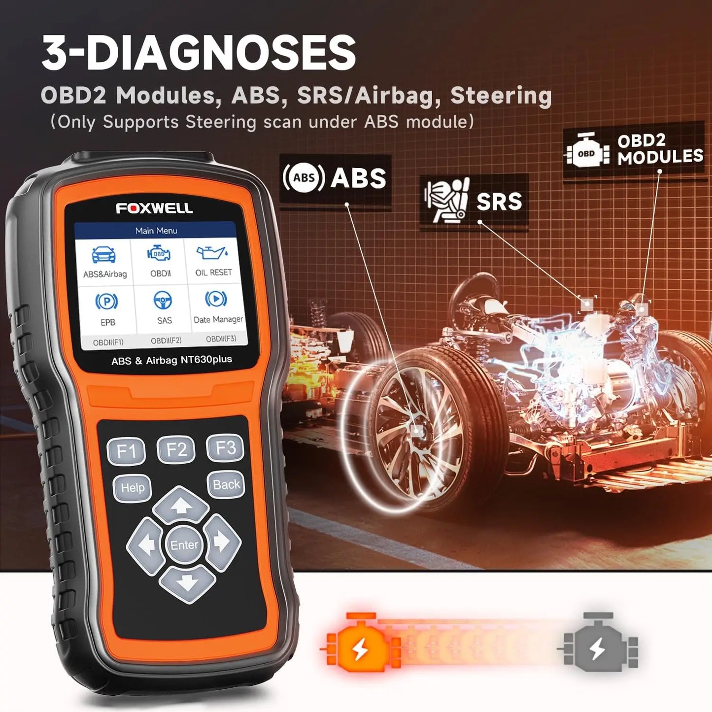 2025 FOXWELL NT630 Plus OBD2 Scanner Diagnostic Tool ABS Bleeding SRS SAS Oil Reset OBD2 Car Code Reader Bidirectional Scanner