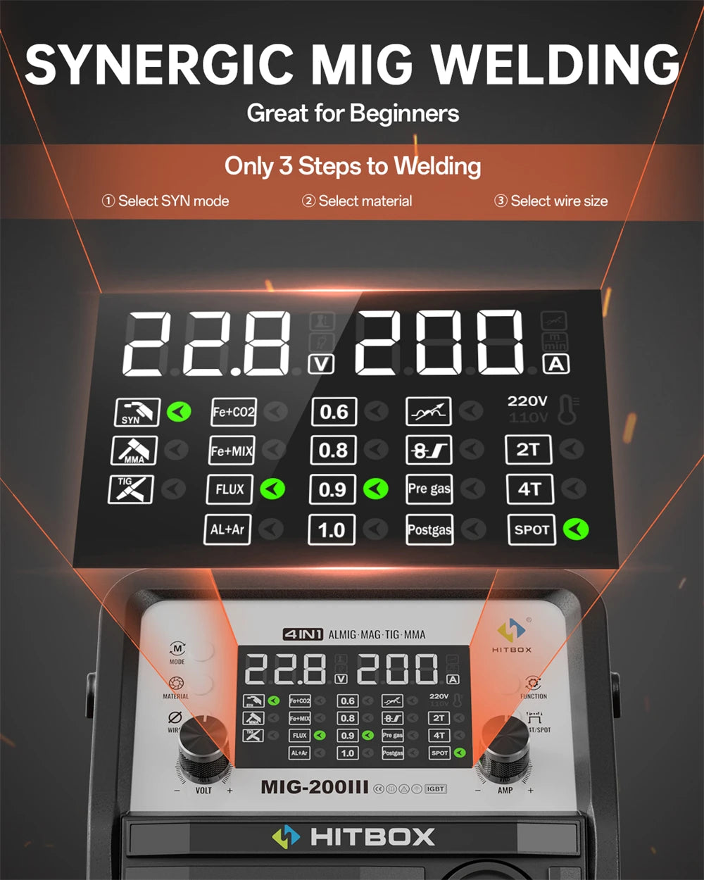 HITBOX 7 in 1 MIG Welding Machine 200A MMA/Gas Flux MIG/Lift TIG/Spot Welding/Spool Gun/Single Pulse Aluminium Welder Home DIY