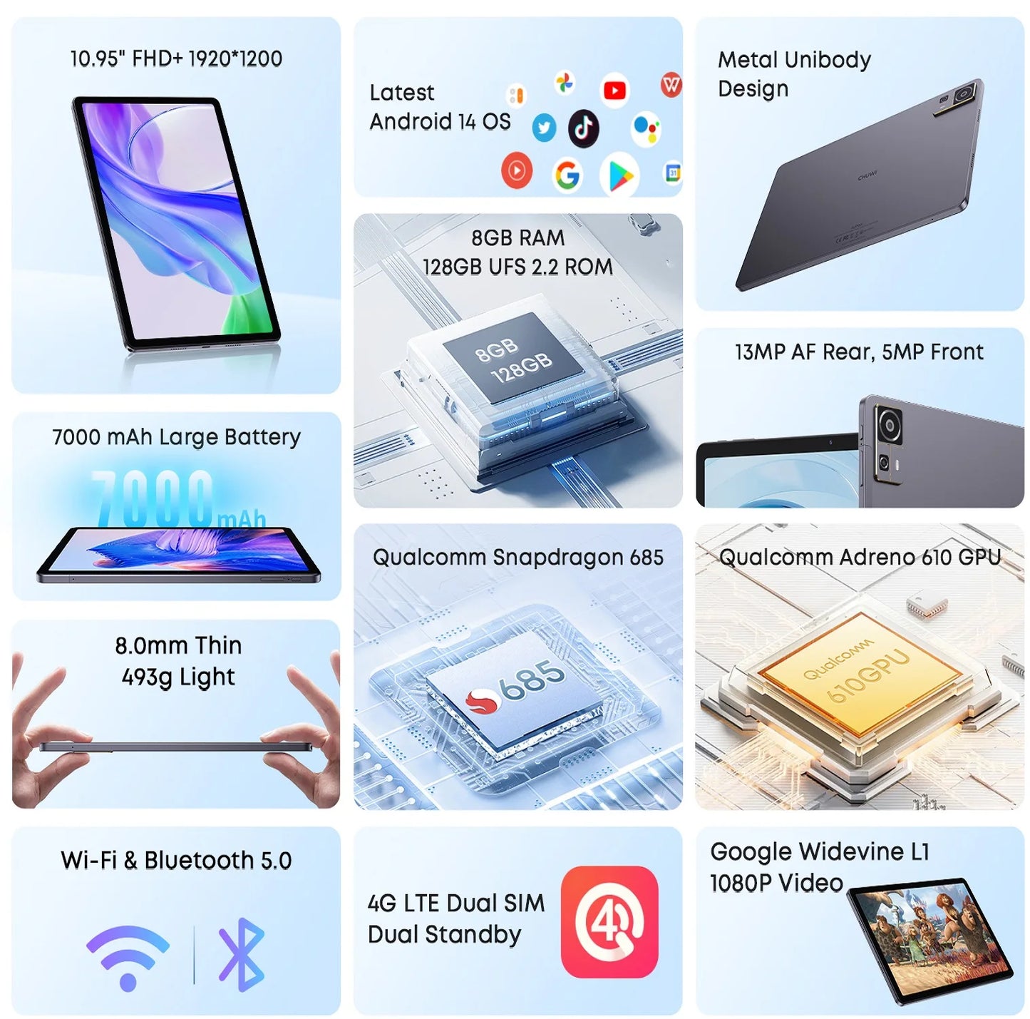 CHUWI AuPad Tablet 10.95-inch 1200*1920 FHD Display Snapdragon 685 Octa-core 8GB DDR4 128GB ROM 4G LTE GPS Android 14 Tablets PC