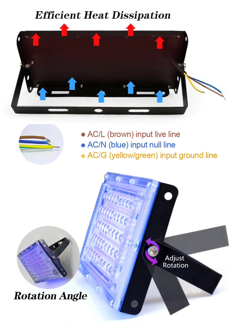 395nm 400nm Led UV Floodlight 220V Ultraviolet Stage Lamp 50W 100W LED Stage Blacklight Waterproof Disco Party Stage Backlight