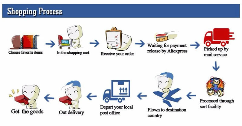 17cm Kawaii Plush Doll'S Clothes Outfit Accessories For Korea Kpop Exo Labubu Idol Dolls Pumpkin Set Clothing DIY Christmas Gift