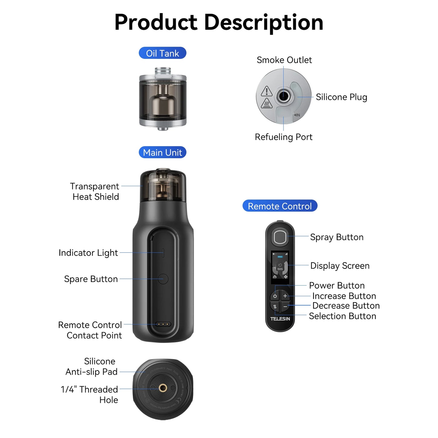 TELESIN Photography Smoke Machine Remote Smoke Effect Portable Smoke Maker with Remote Control Fogger Machine For Video Shoot