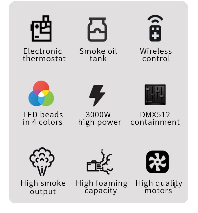 Smoke Bubbles Machine Fog Bubble Machine Haze Bubble Machine LED RGBW Audience DJ Alien Stage Party  Wedding Professional Effect