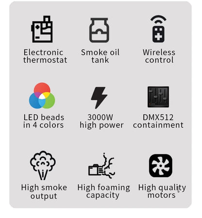 Smoke Bubbles Machine Fog Bubble Machine Haze Bubble Machine LED RGBW Audience DJ Alien Stage Party  Wedding Professional Effect