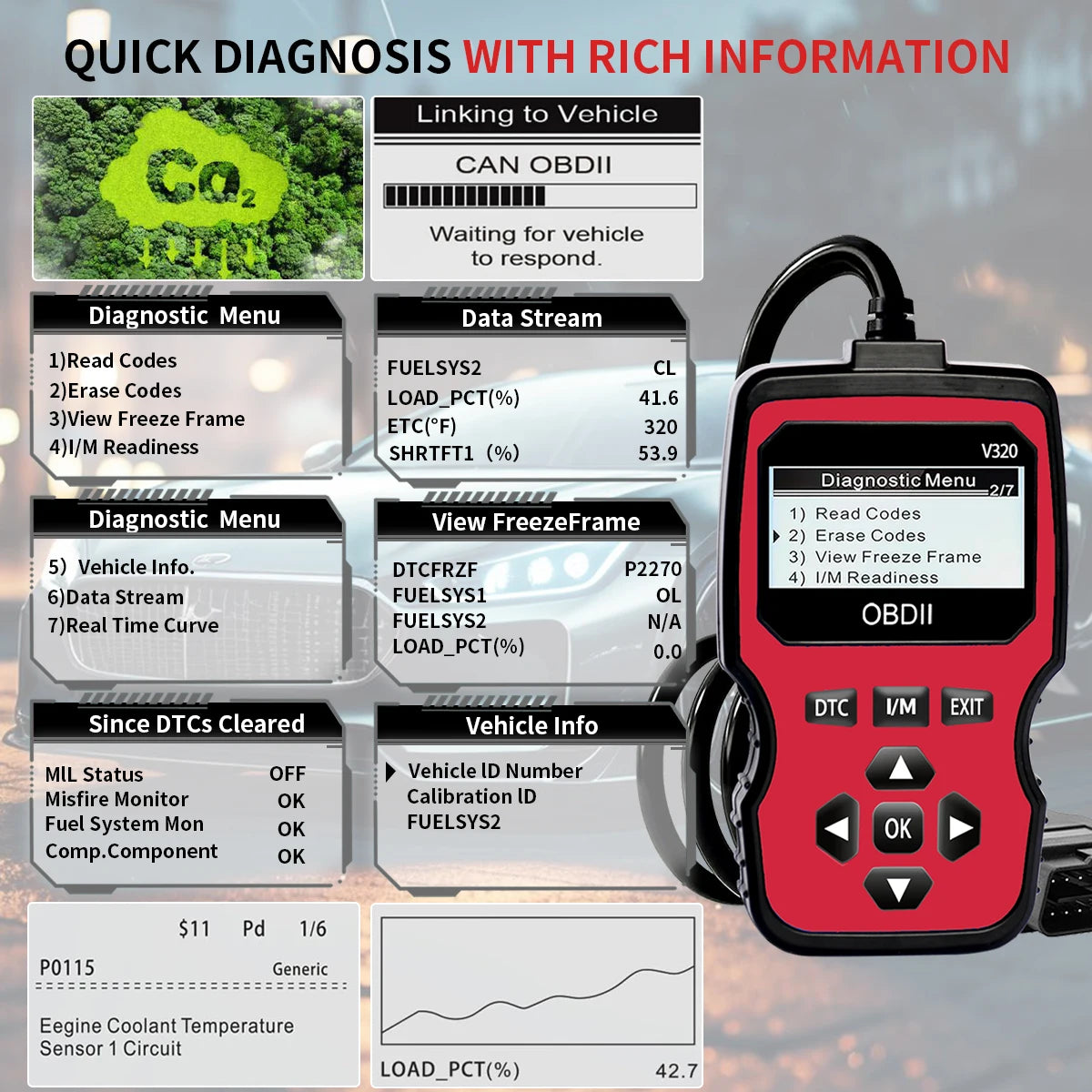 Obd2 Diagnostic Scanner Tools - Engine Fault Code Reader for All Cars in 1996 Years with Real-Time Data Flow, Battery Test and Erase Code