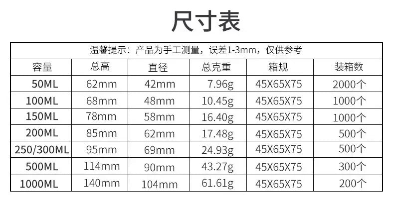 Lightweight 1PC Transparent with Scale Plastic for Kitchen Laboratory Test Measuring Cup Beaker Mixing Cups Graduated Cylinder