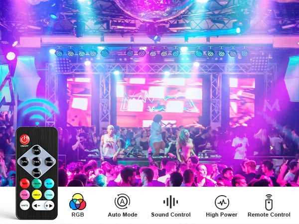 Somspot Mini RGB LED Par Lights Stage Lighting Effect LED Projection Light for DJ Disco Party Holiday Bar Club Wedding Birthday