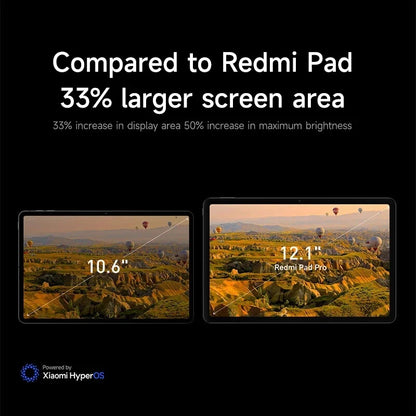 Global Version Redmi Pad Pro Tablet Snapdragon® 7s Gen 2 Mobile Platform Xiaomi HyperOS 10000mAh Large Battery 33W Fast Charger